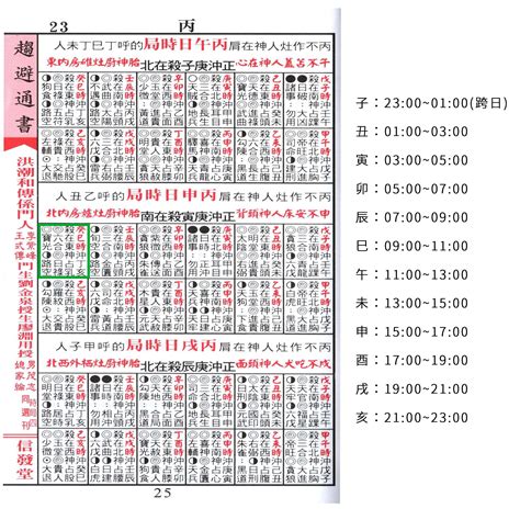 開業好日子|【2024開市吉日】農民曆開市、開工好日子